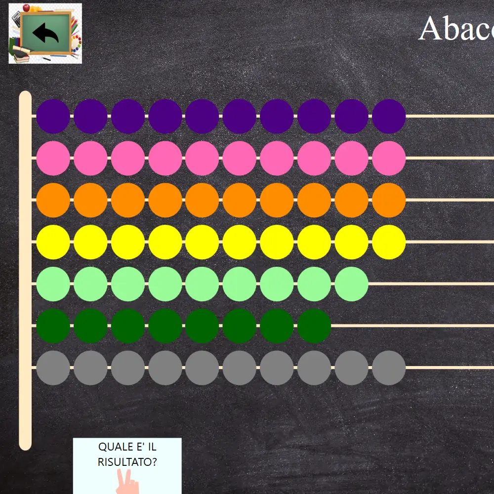 abaco